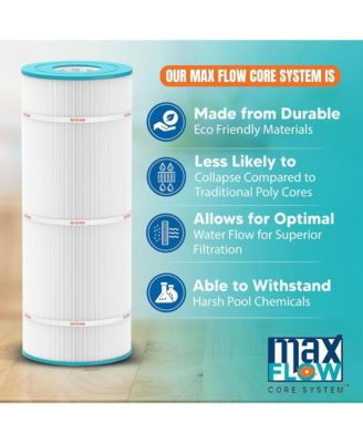 4 Pack HF7459-04 Advanced Pool and Spa Filter Cartridge Replacement