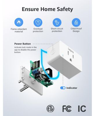 P1 Indoor Smart Plug, 15A 1800W, Timer, Gruop Control, Enable Alexa Google Assistant, Bluetooth 2.4Ghz Wi-Fi Only, White (2-Pack)