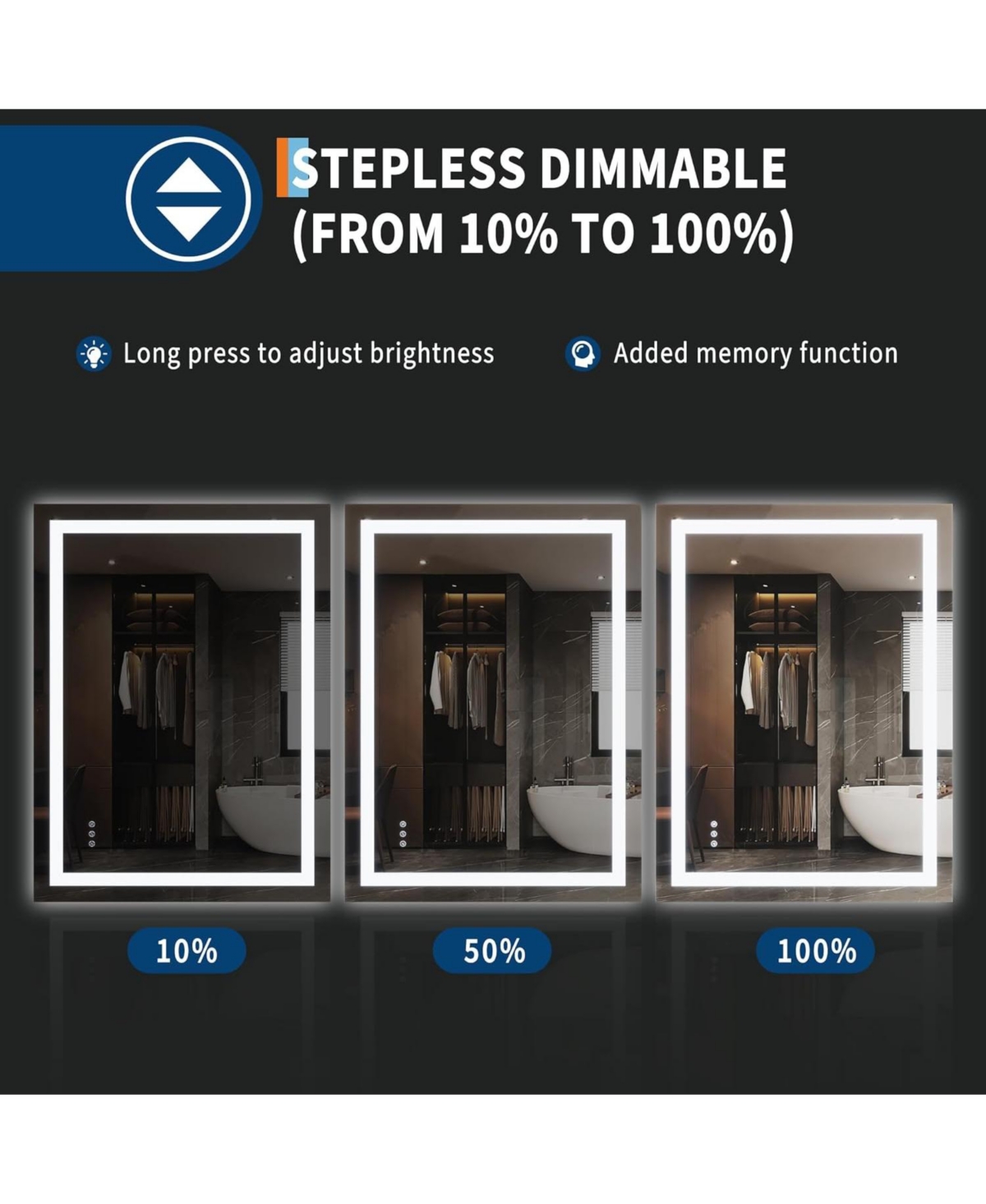 gaomon 40x32 Led Lighted Anti-Fog Dimmable Bathroom Vanity Mirror with Front & Backlit for Wall