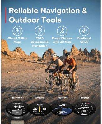 Race S Titanium GPS Sports Watch with AMOLED Touchscreen, Heart Rate and Fitness Tracker