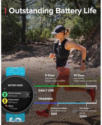 Race S Titanium GPS Sports Watch with AMOLED Touchscreen, Heart Rate and Fitness Tracker