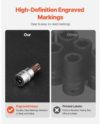 34-Piece Torx Bit Socket Set with Tamper-Proof & Standard Sizes