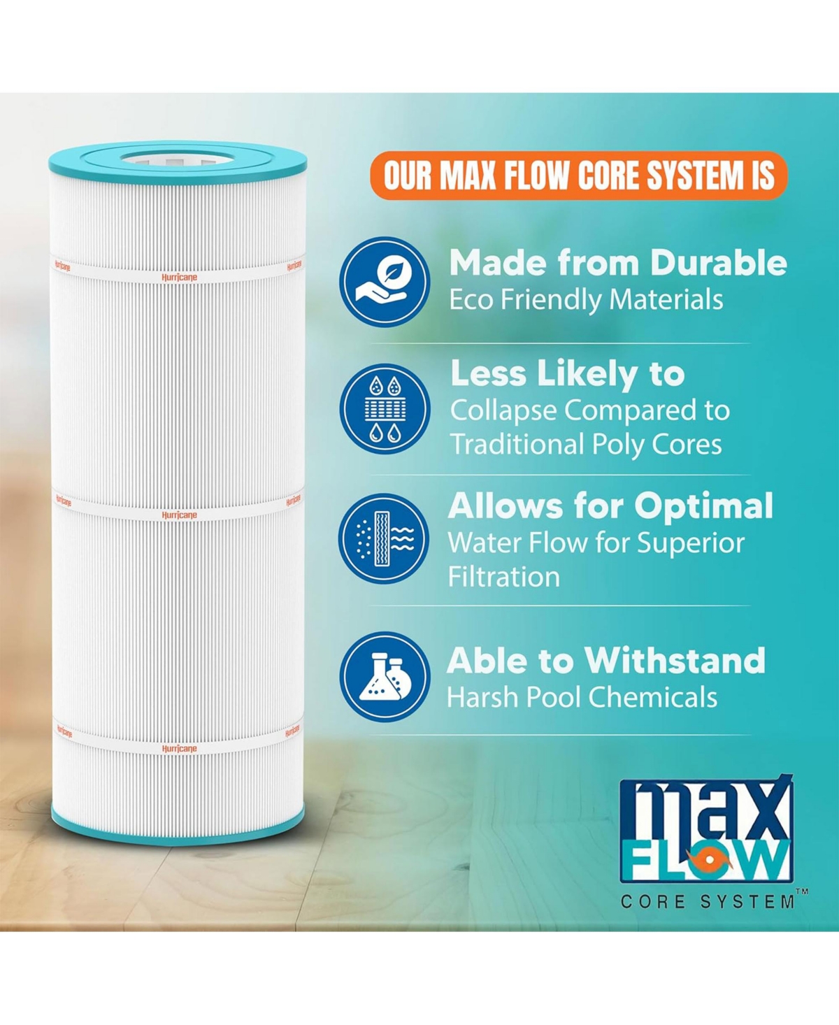 Hurricane HF9415-01 Advanced Pool and Spa Filter Cartridge Replacement, White