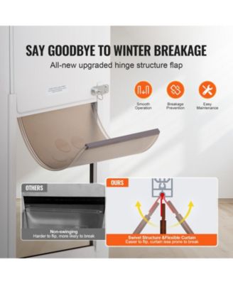 Aluminum Sliding Glass Pet Door Insert, Adjustable Height, Medium