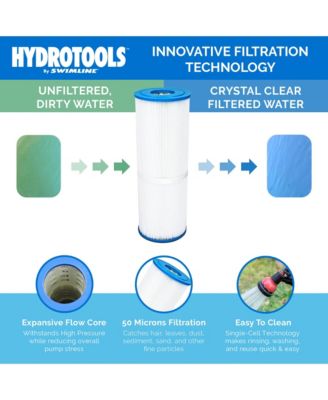 HydroTools 70 Sq Ft Sure Flo Cartridge Pool Filter Tank and Elements