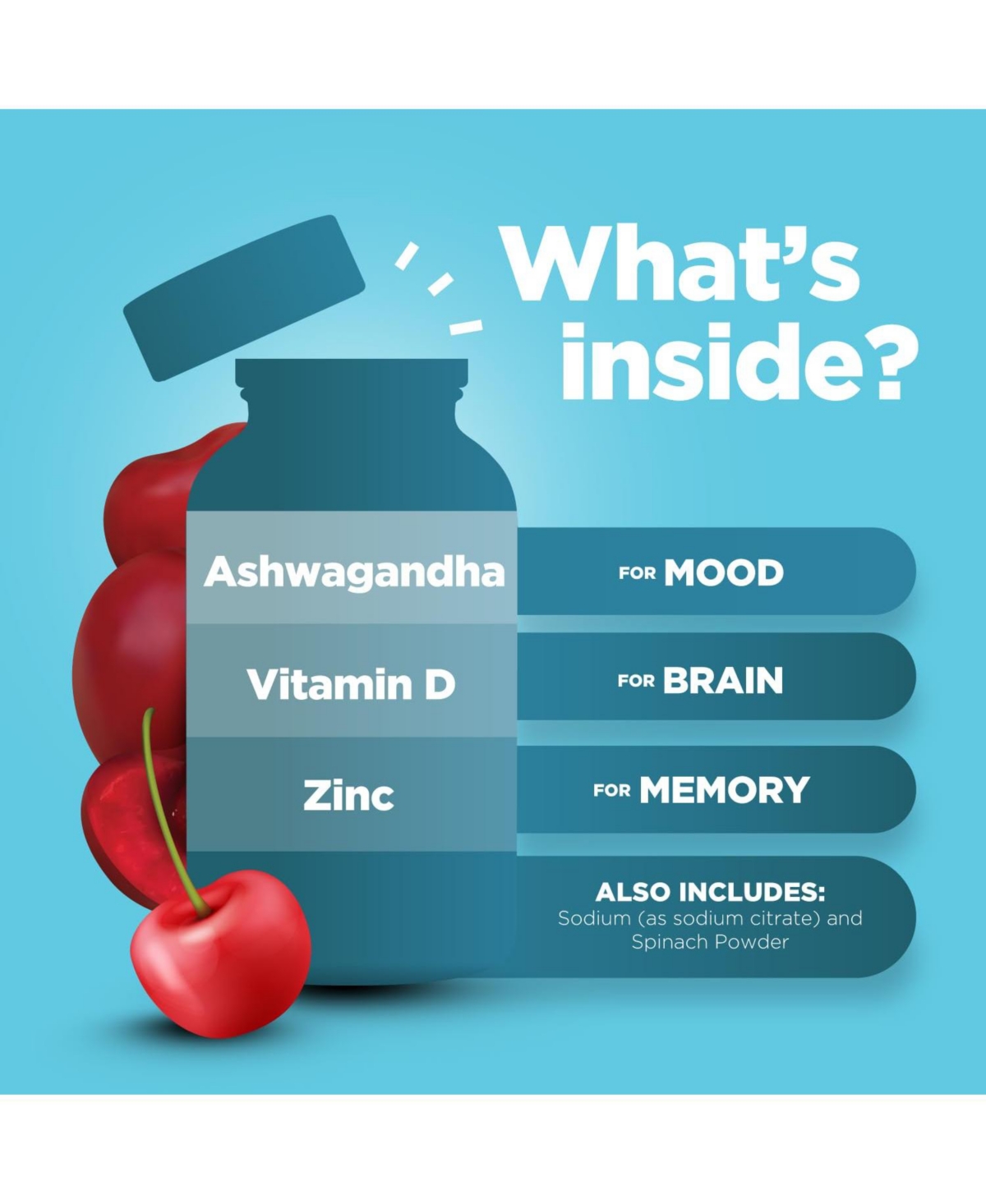 Phytoral Ashwagandha Complex Gummies, 60ct