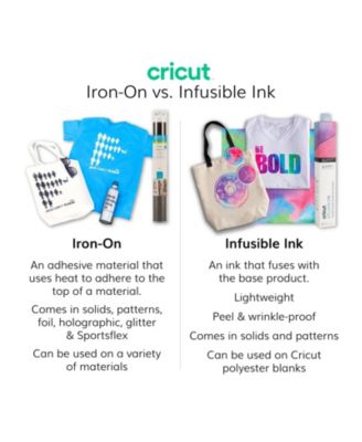 Ultimate All-in-One Materials & Accessories Bundle for Cricut Explore Air & Maker
