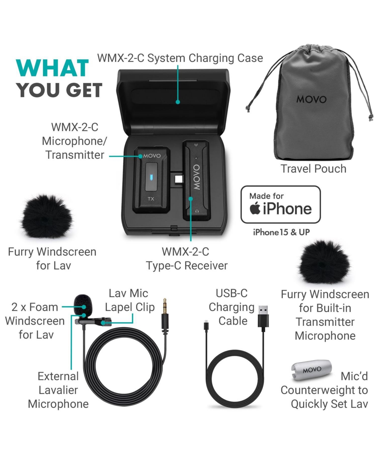Movo Wmx-2-c Wireless Microphone for iPhone 15/16 with Charging Case (Usb-c)