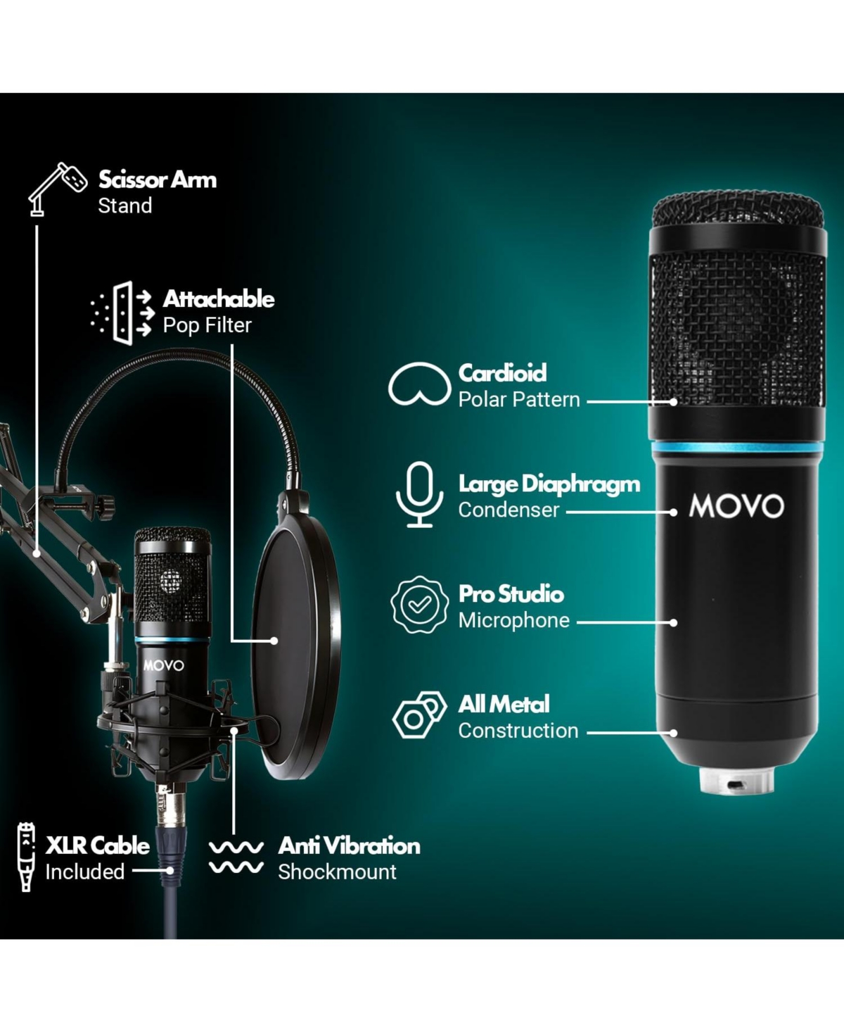 Movo PodPak Podcast Equipment Bundle with Microphone, Boom Arm, and Pop Filter