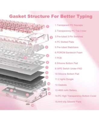 X71 Wireless Hot Swappable Transparent Mechanical Keyboard