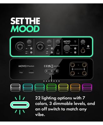 Phantom Dual Channel USB/USB-C Audio Interface