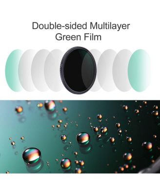 52mm Nano-X Variable Fader NDX, ND8-128