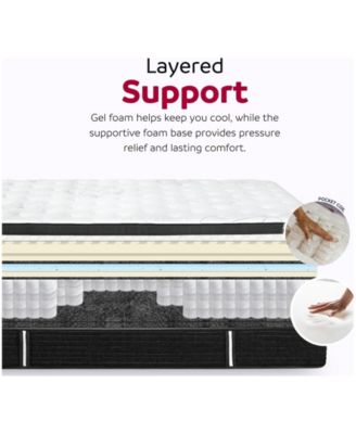 Majesty 16" Ultra Plush Euro Top Mattress in a Box - Full