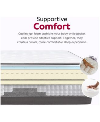 Symmetry 2 12" Ultra Plush Euro Top Mattress in a Box - King