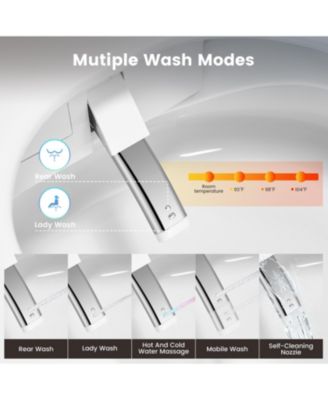 Smart One-Piece Bathroom Fixture with Built-in Tank, 4-Level Heated Seat & Warm Air Dryer