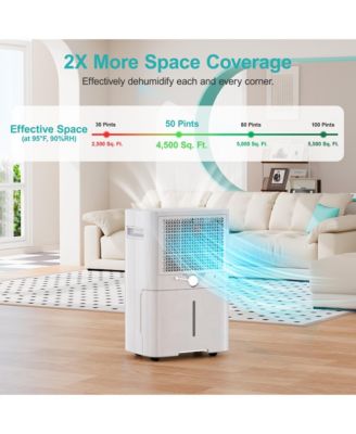 Dehumidifier 52 Pints for 4,500 Sq. Ft.