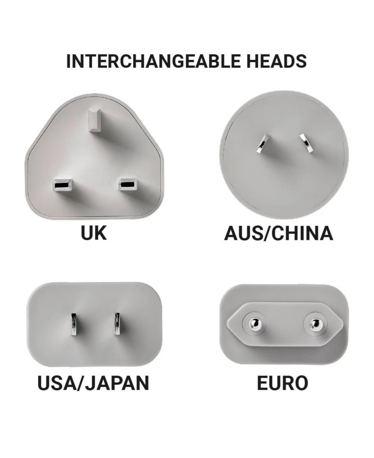 Go Travel Worldwide Usb-a and Usb-c Travel Wall Charger