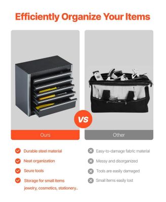 Metal Tool Box, 8.6", Portable 5-Drawer Tool Chest, EVA Liners, PP Feet, Ball-Bearing Slides, Powder-Coat