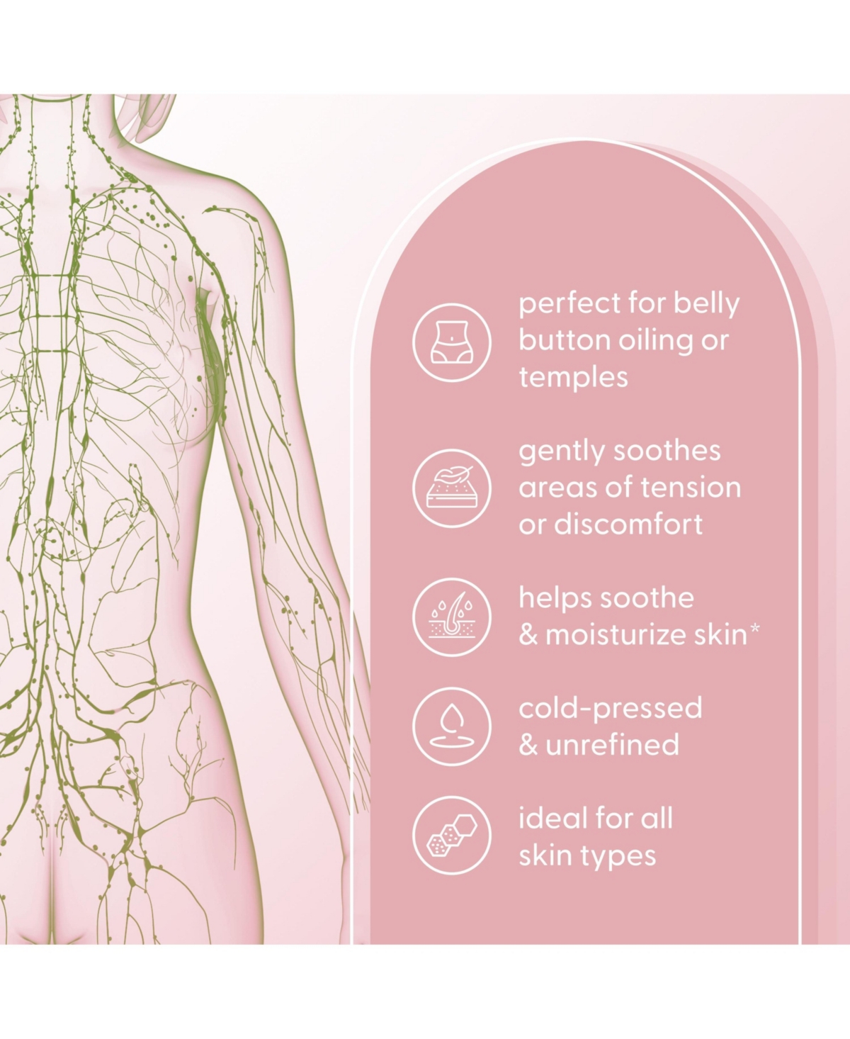 M3 Natural Castor Oil Roll on | 1ct