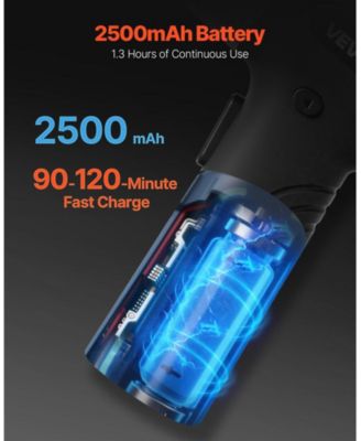 Cordless Electric Screwdriver Set, 7 Torque Settings (0.5-5 N.m), 2500mAh Battery, 32-Piece 1/4" Bits, LED, Type-C