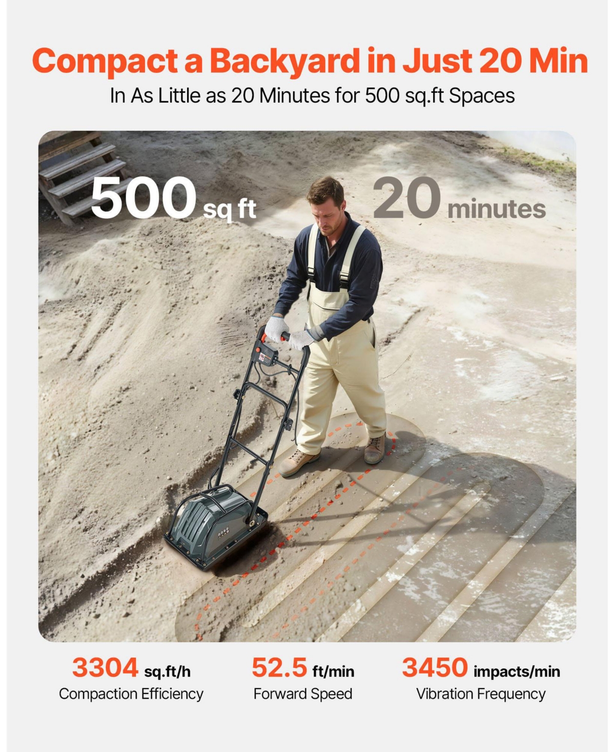 Mecale Plate Compactor, Electric Ground Rammer, 130W Output, 5 kN Force, 3.9" Depth, 16 m/min Speed, Soil Compaction Machine