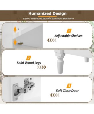 36" Bathroom Vanity with Ceramic Sink, Soft-Close Doors & Adjustable Shelves.
