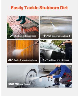 Electric Pressure Washer, 4200 PSI Max, 2.8 GPM, 4 Quick-Connect Nozzles, Foam Cannon, High Power Cleaning Machine