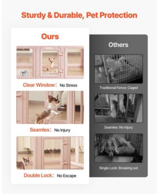 Dog Whelping Box, 60 x 39 x 23 in Plastic Whelping Pen for Medium Dogs, Waterproof Clear Panels w/ Windows & Door Lock, Easy-Clean Birth Kit