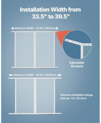RV Screen Door Protector Grille, 28.5 x 31.5 in Aluminum Alloy Mesh Guard, Easy Install/Remove, Pet Protection, White