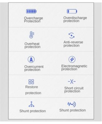 Infrared induction induction car wireless charger, new upgraded smart car wireless charger mobile phone holder for mobile phones (yellow)