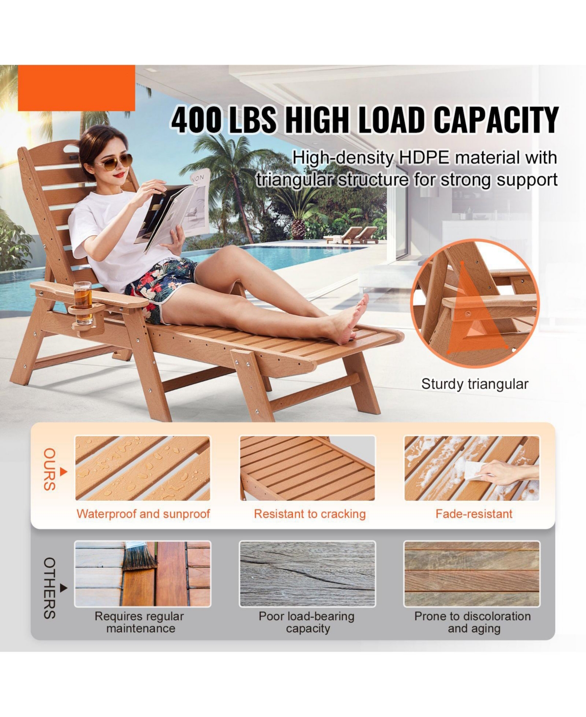 Mecale Hdpe Chaise Lounge Chair, 400 lbs Capacity, 6-Position Adjustable Patio Lounge Chair with Backrest and Cup Holder