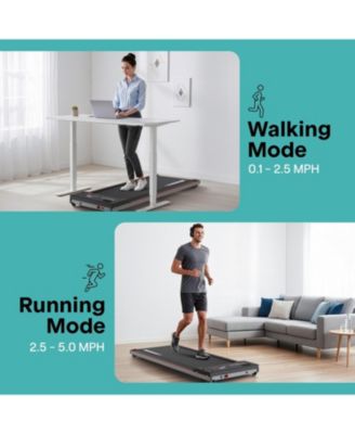 Portable Walking Pad, Ultra Slim Under Desk Treadmill, Quiet 2.5HP Motor, LED Display, Remote Control
