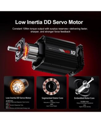 VD10 Direct Drive Racing Wheel Base – 10Nm.