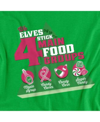 Men's 4 Main Food Groups T Shirt