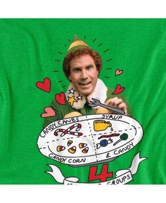 Men's 4 Main Food Groups T Shirt