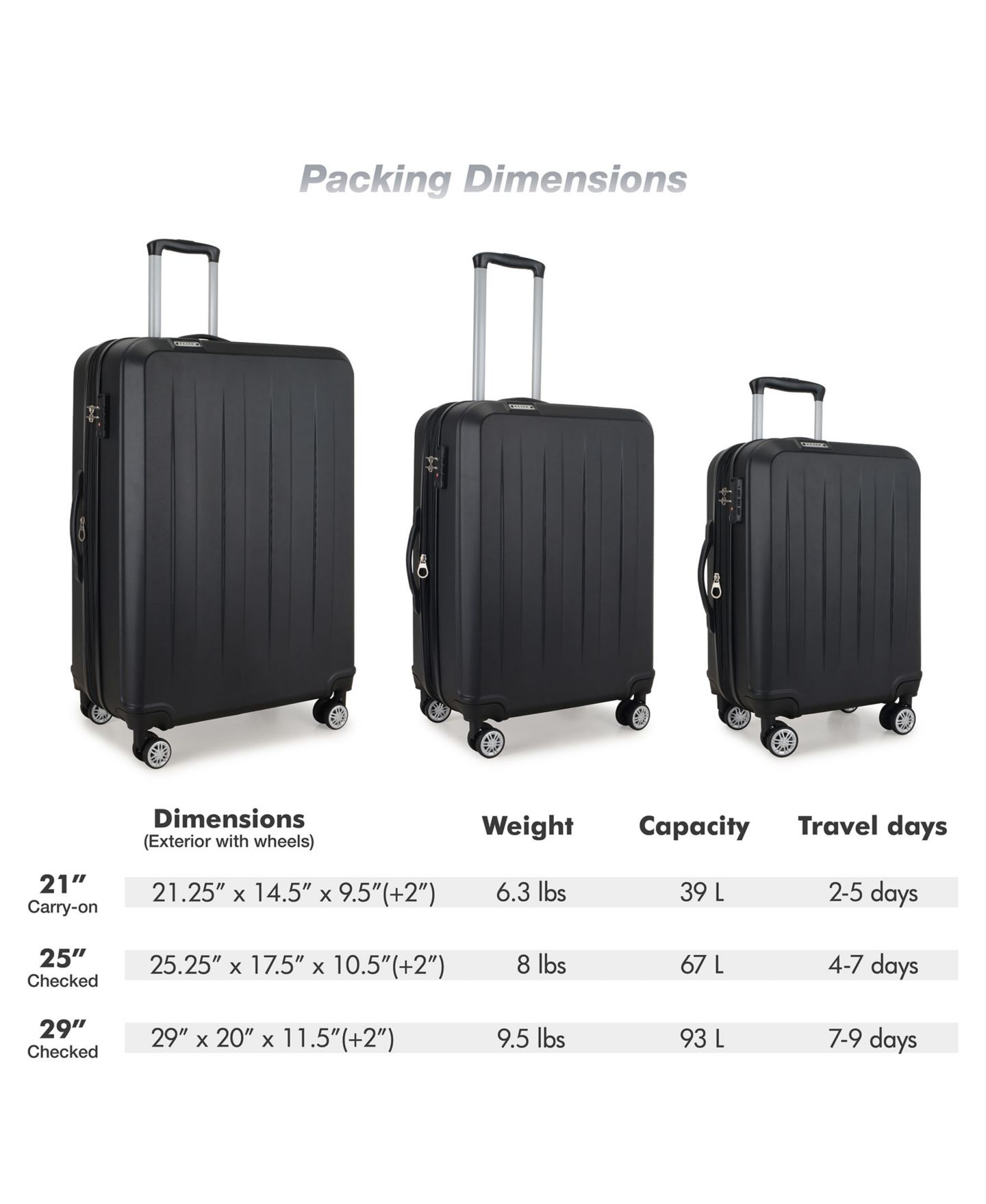 Чемоданы Elite Luggage Dori 3-Pc. Hardside Expandable Spinner Luggage Set, цвет: Чёрный — фото 2