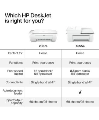 DeskJet 2827e All-in-One AI Enabled Printer with 3 Months of Instant Ink