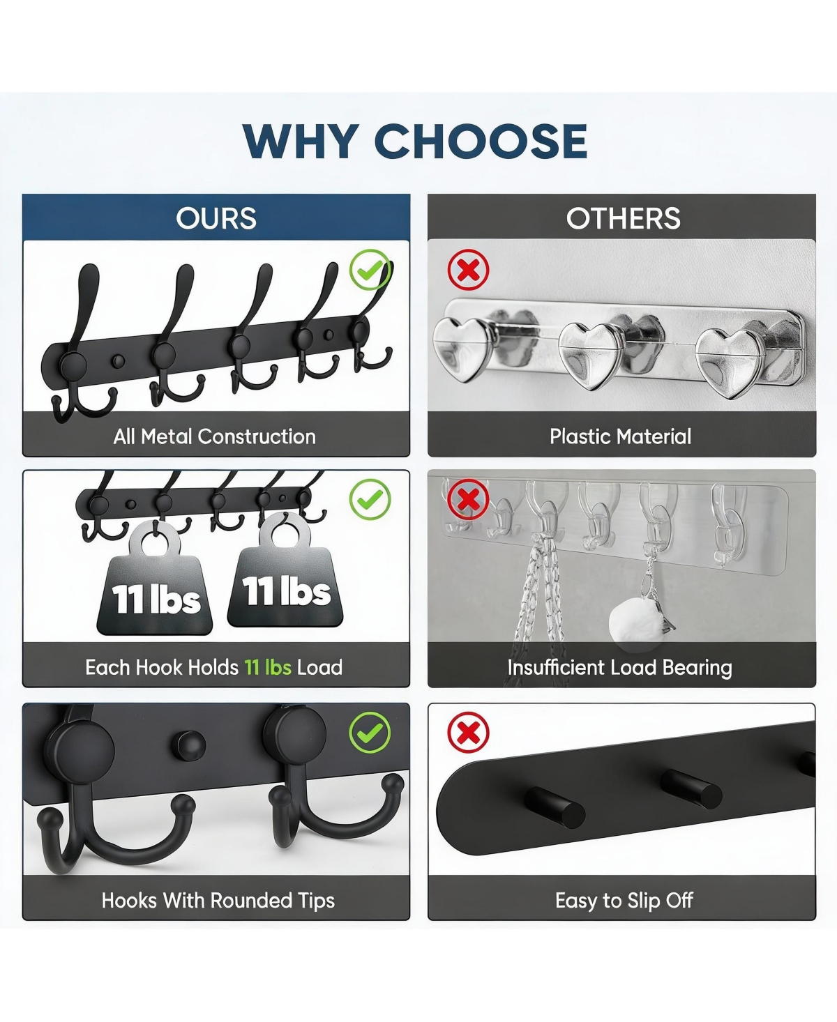 Yigii Premium Metal Wall-Mounted Coat Rack, 5 Tri-Hooks, Multiple Colors