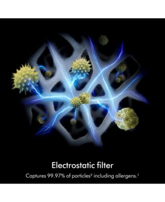 HushJet Purifier Compact air purifier