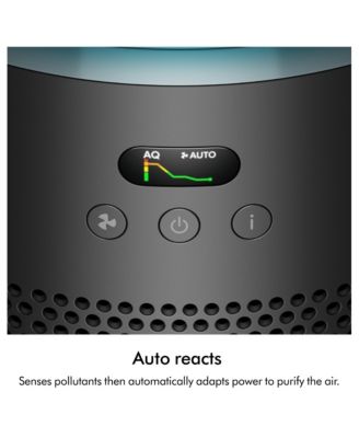 HushJet Purifier Compact air purifier