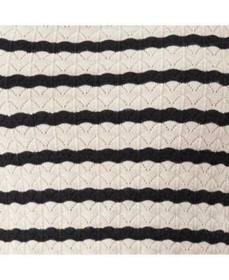 Maternity Ripe Pointelle Knit Nursing Dress