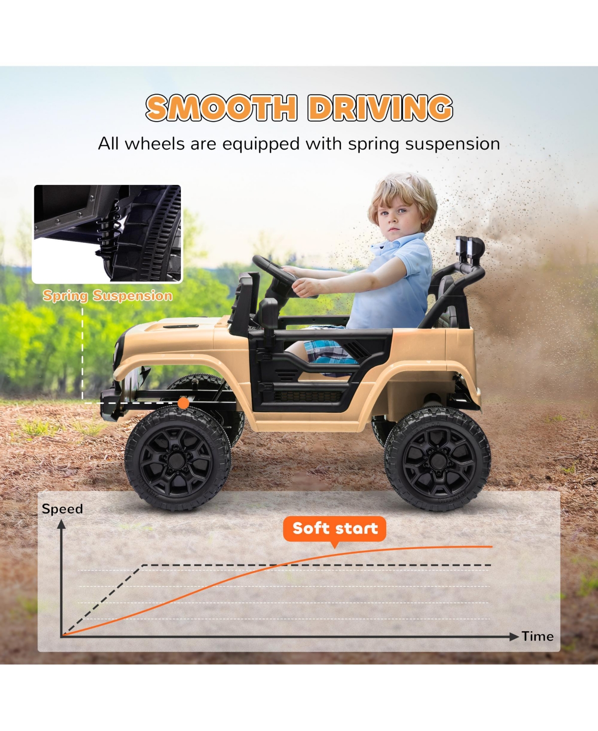 Hongge 12V Kids Electric Ride On Truck with Music and Lights