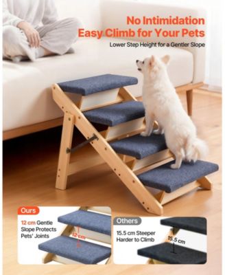 4-Step Wooden Pet Stairs for Bed, Sofa, or Car, Foldable Flat Design, 150 lb Capacity
