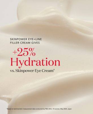 SKINPOWER Re-New Eye + Line Filler Cream, 0.5 oz.