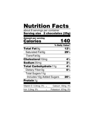 Pink Marc De Champagne Egg Shaped Truffles in Egg Shaped Box