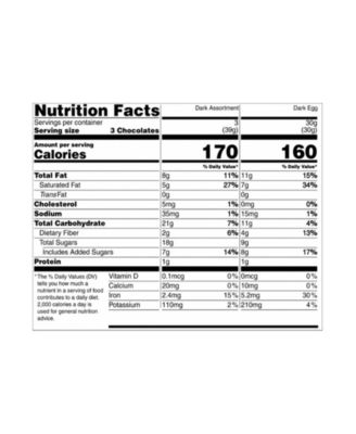 Easter Dark Chocolate Egg with Dark Chocolate Truffles, 10 -Pc.