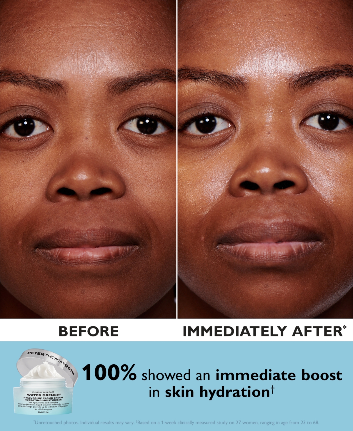 Peter Thomas Roth 2-Pc. Water Drench Recovery Kit