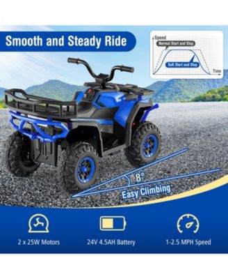 24V Kids Ride on Electric ATV Quad Car with Realistic Sounds and LED Lights-Navy
