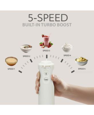 2" Immersion Handheld Blender