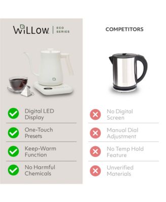 1L Gooseneck Electric Kettle